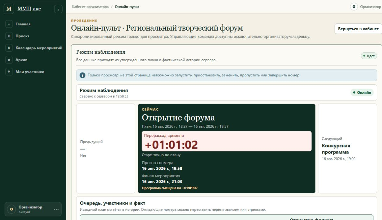 Онлайн-пульт проведения мероприятия MMCX